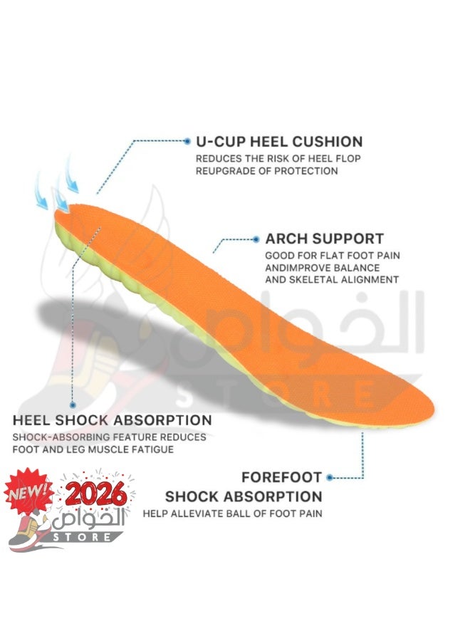 Dr. Joe Medical Brushes Meron Foam Flexible Shock Absorption Arch Support Insole for Running and Sports Shoes, Memory Foam 4D Cloud Technology Foot Insert, Breathable Soft Padded Comfortable Non Slip Shoe Insoles for Men and Women, U Shaped Heel Alignment Orthopedic Support Insert, Sweat Absorbing Honeycomb Design, Lightweight Durable Polyurethane Material, Suitable for Casual Shoes Boots Work Shoes Sneakers Slippers, Pain Relief Foot Cushion Insole for Daily Use, 1 Pack High Resilience Gel Padding Impact Protection, All Day Comfort Support for Plantar Fasciitis Heel Pain Arch Pain Flat Feet, Trim to Fit Universal Size Insert - Image 2